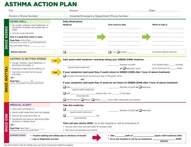Asthma Action Plan